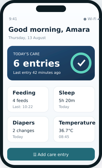 Infantis28 daily care view
